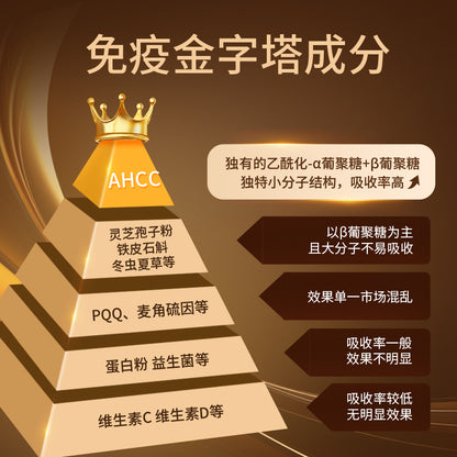 AHCC® 软胶囊 含活性己糖化合物 α-葡聚糖分子 120粒/盒